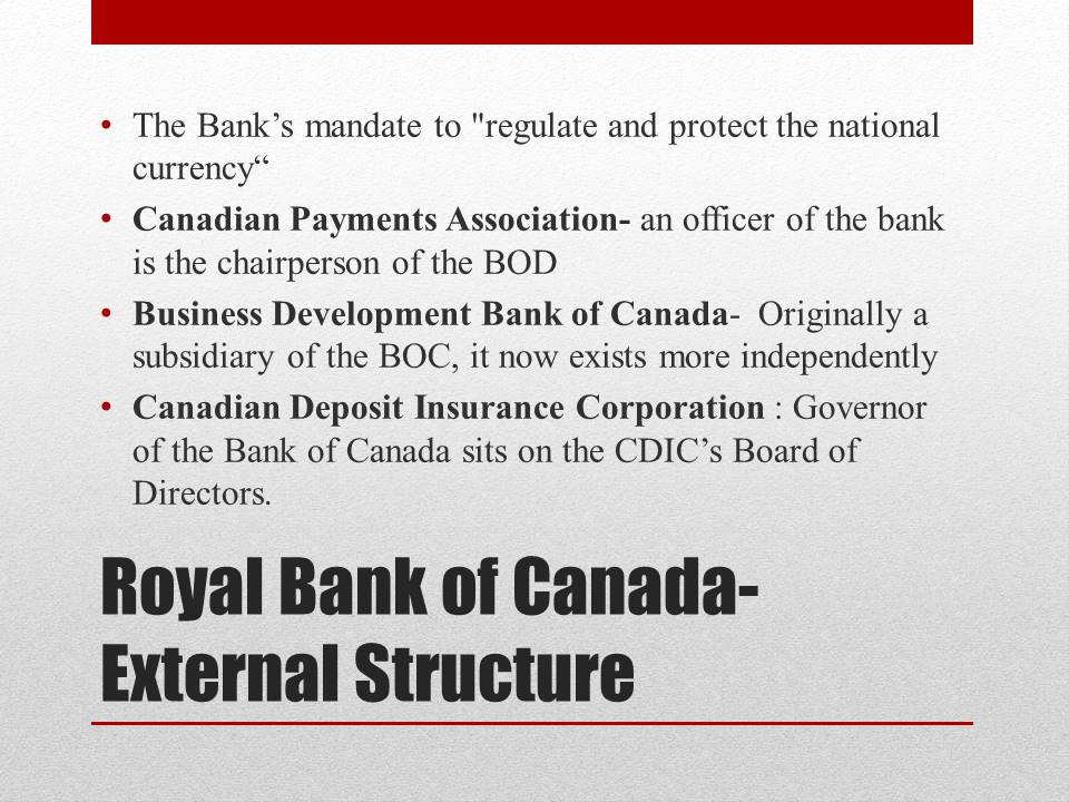 External structure of Royal Bank of Canada