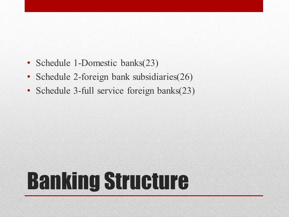 Banking Structure of Canada