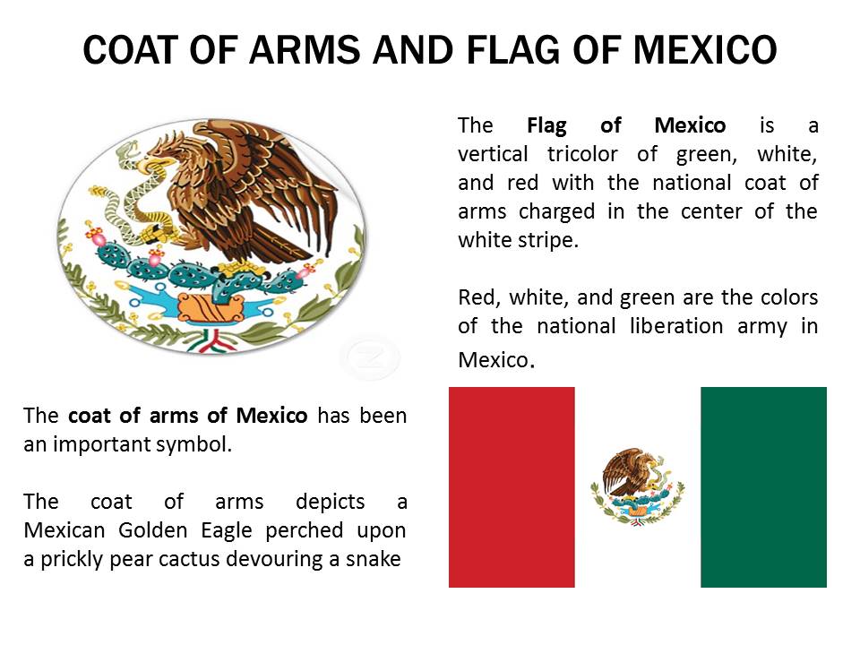 Coat of arms and Flag of mexico