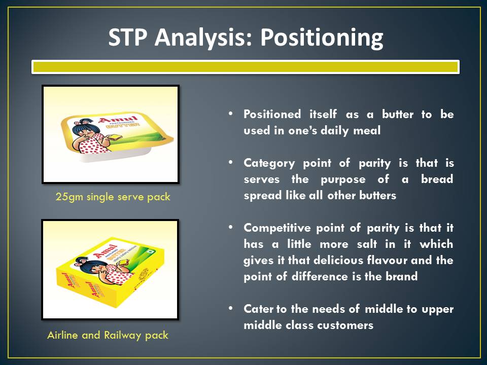 Amul Project Positioning