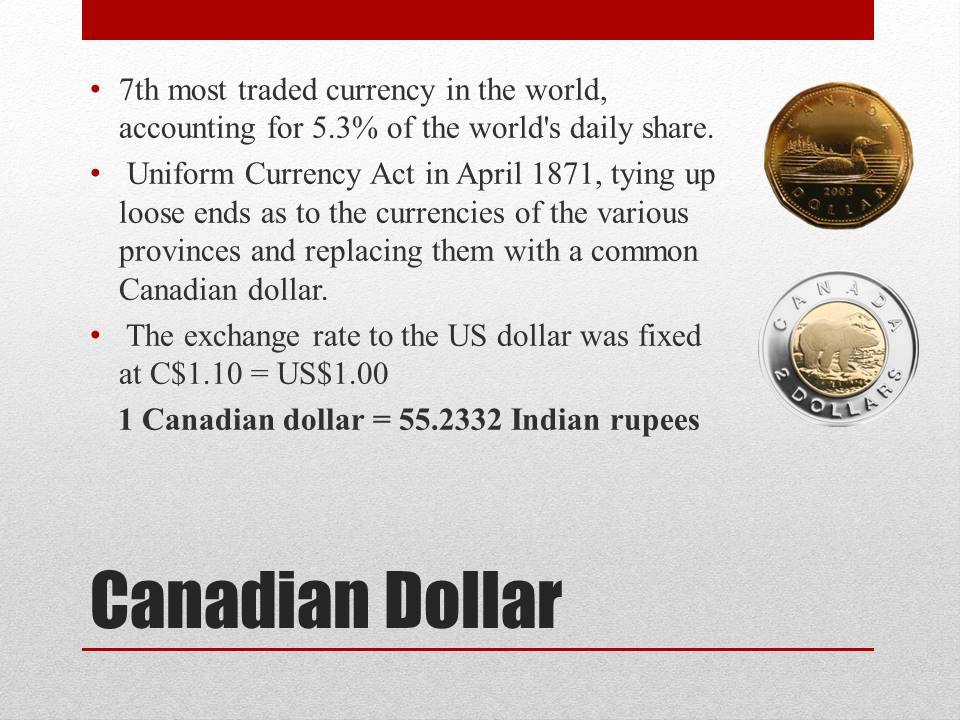 Canadian Dollar