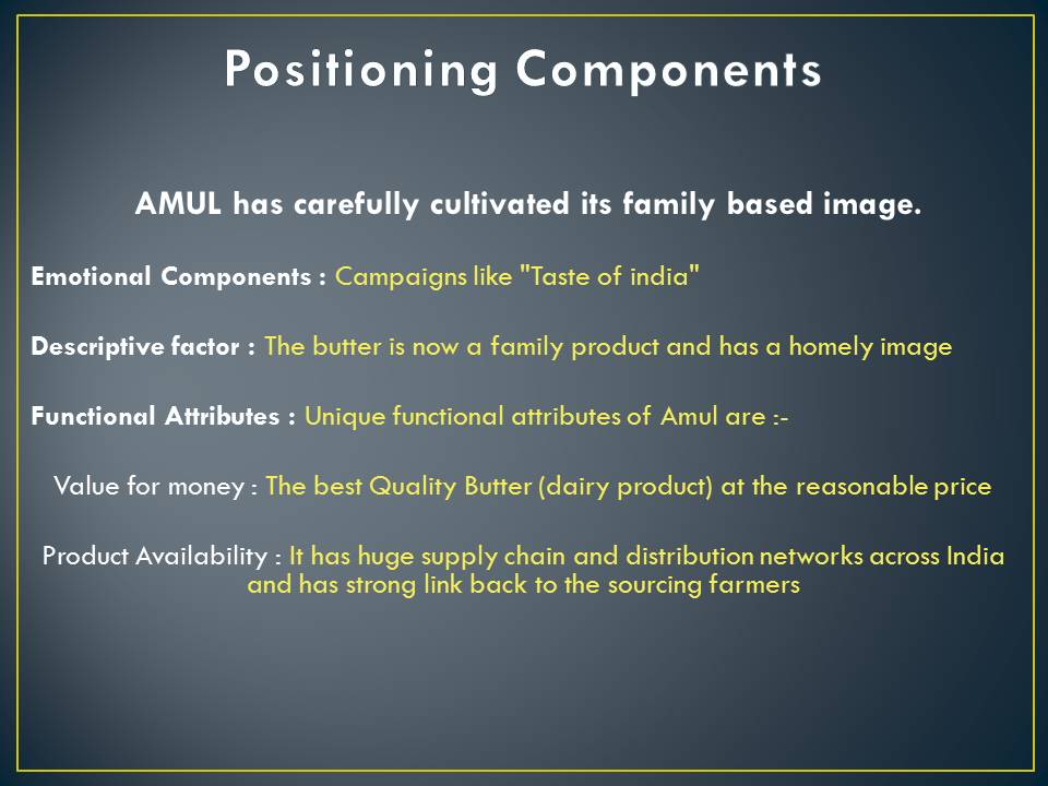 Amul Positioning components