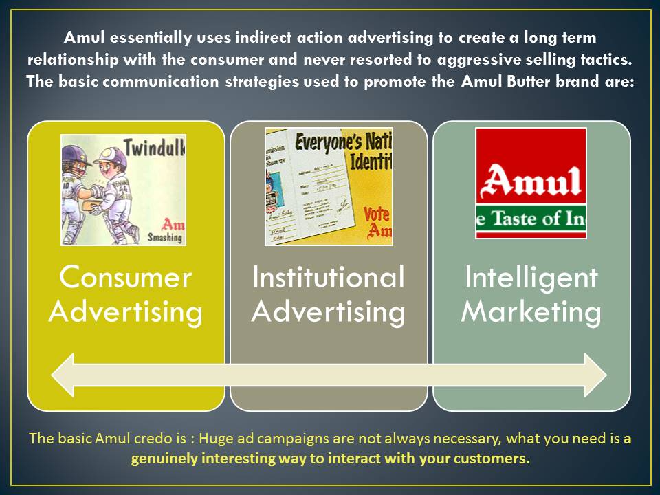 case study on marketing strategy of amul