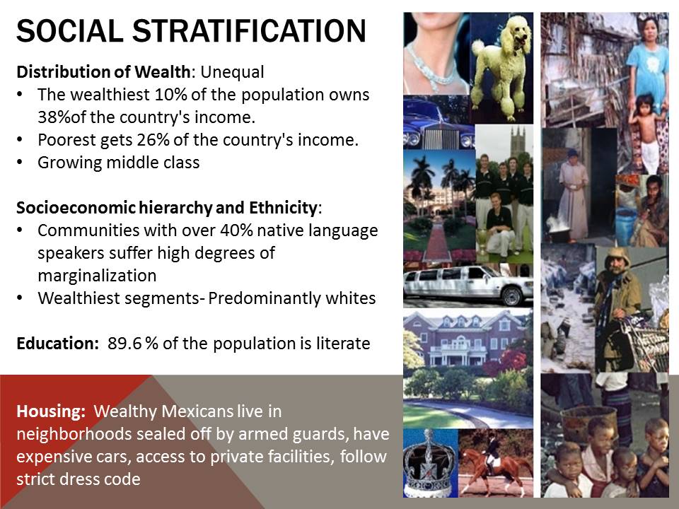 Mexico Social Stratification