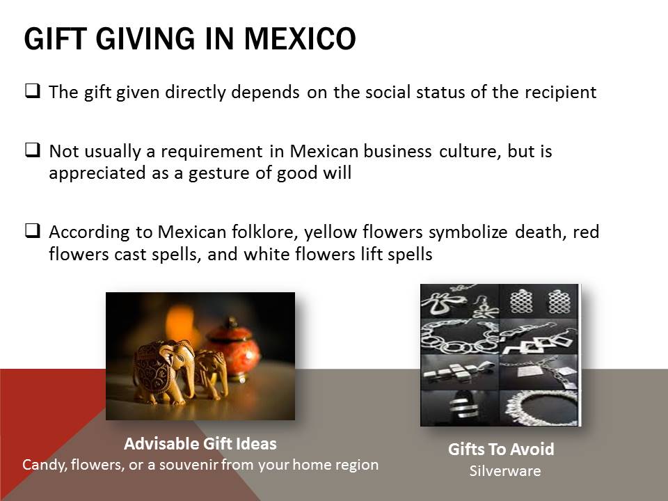 Gift Giving in Mexico