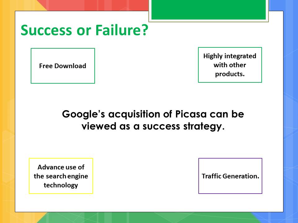 Google acquisition of picasa