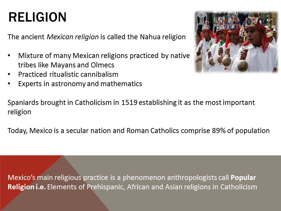 Religion in Mexico