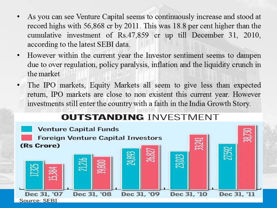 fsa registered venture capital firm