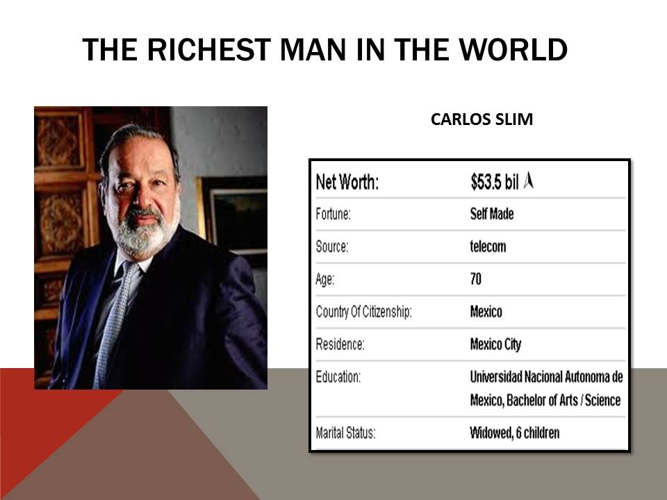 Richest Man in Mexico