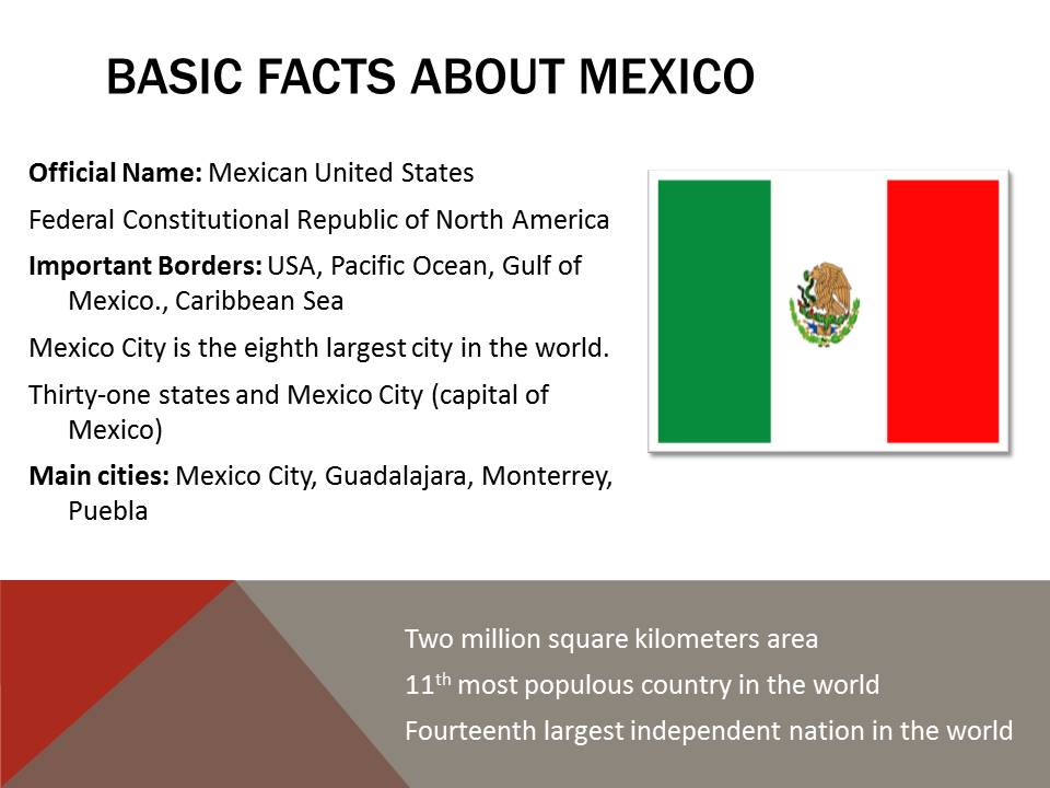 Mexican Culture  Facts About Mexico