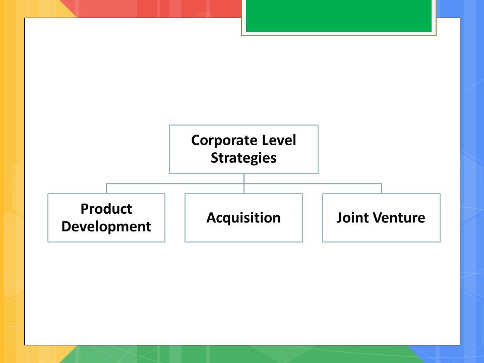 google corporate level strategies