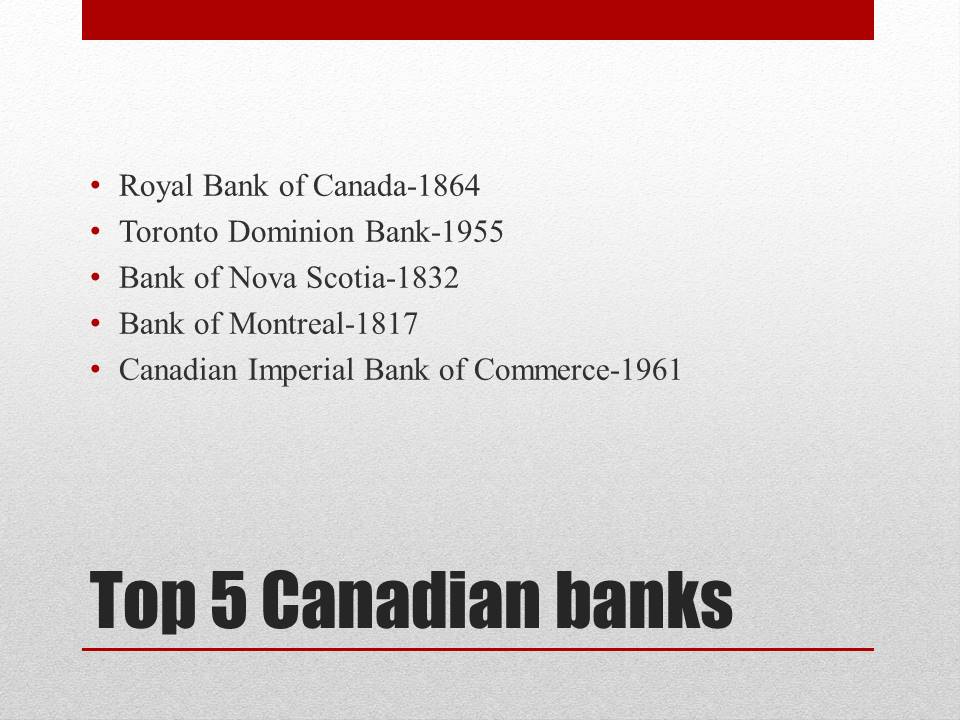 Top 5 Canadian Banks