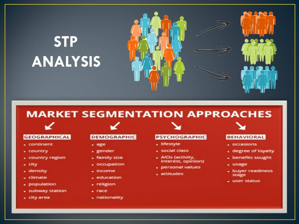 Amul Project Segmentation