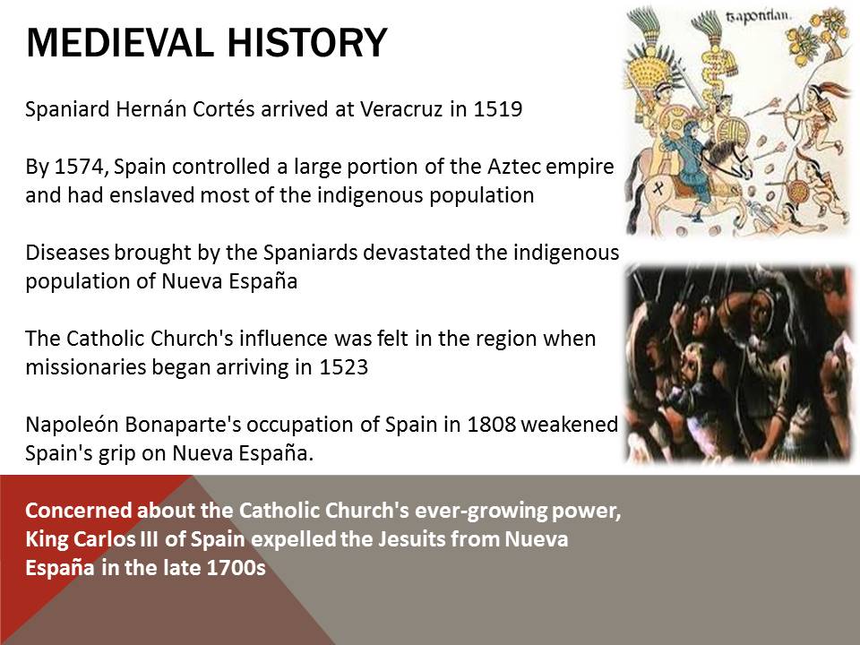 Medieval history mexico