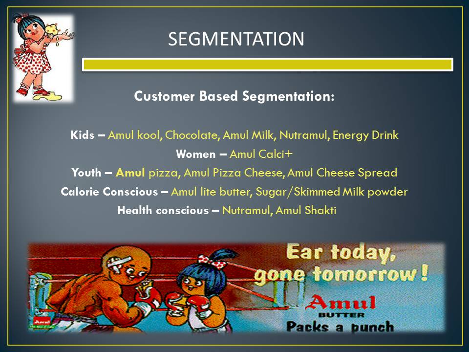 Customer based Segmentation