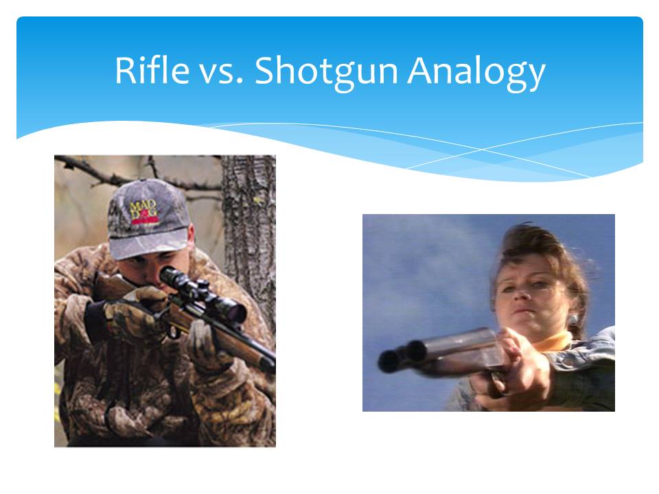 Rifle Vs Shotgun Analogy