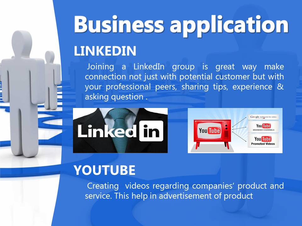 Business Application of Social Media