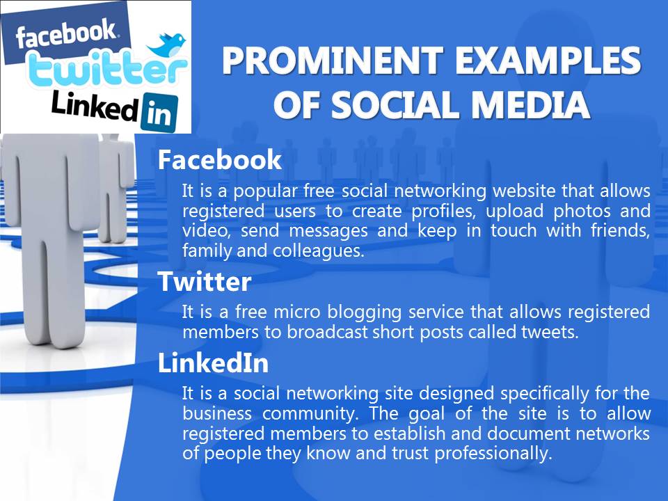 Examples of Social Media