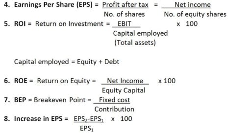 leverage valuation