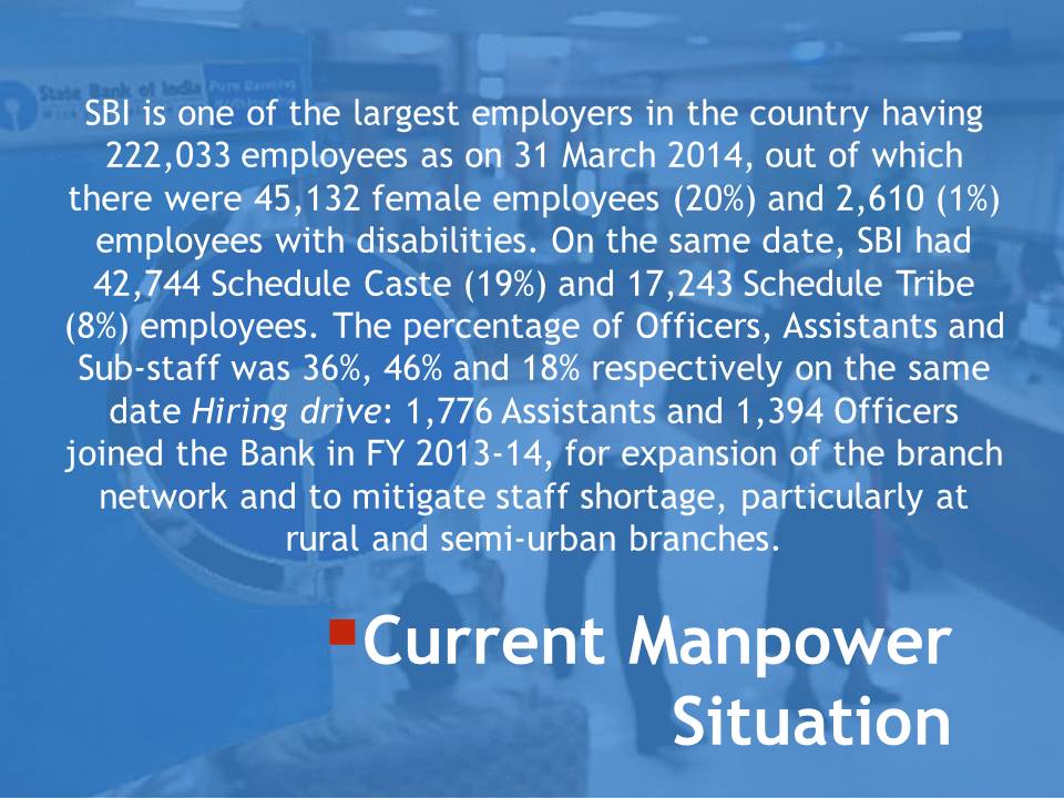 Manpower of SBI