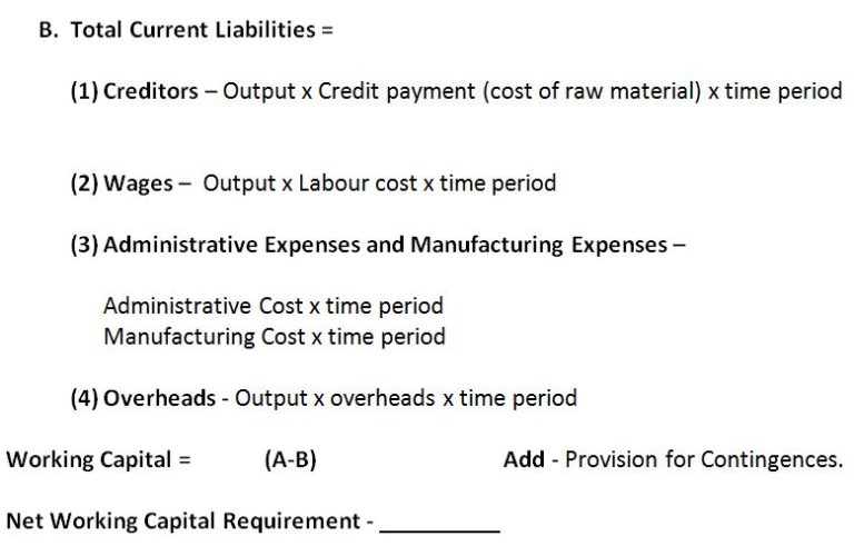 working-capital-requirement-bba-mantra