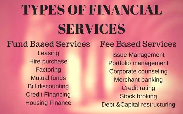 types of financial services