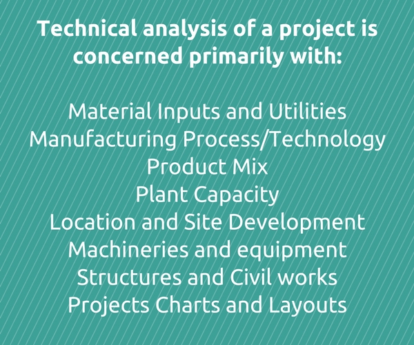 Technical Analysis Of A Project Project Management BBA mantra