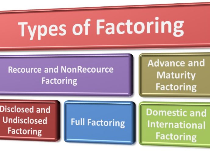 Types of Factoring Process