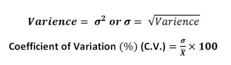 Business Statistics Formula - Cheat Sheet / Handbook - BBA|mantra