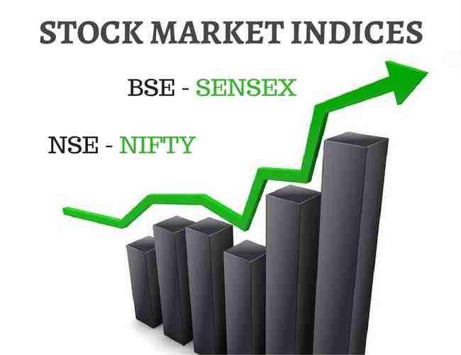 Stock Market Indices - SENSEX, NIFTY