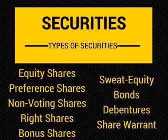 Types of Securities