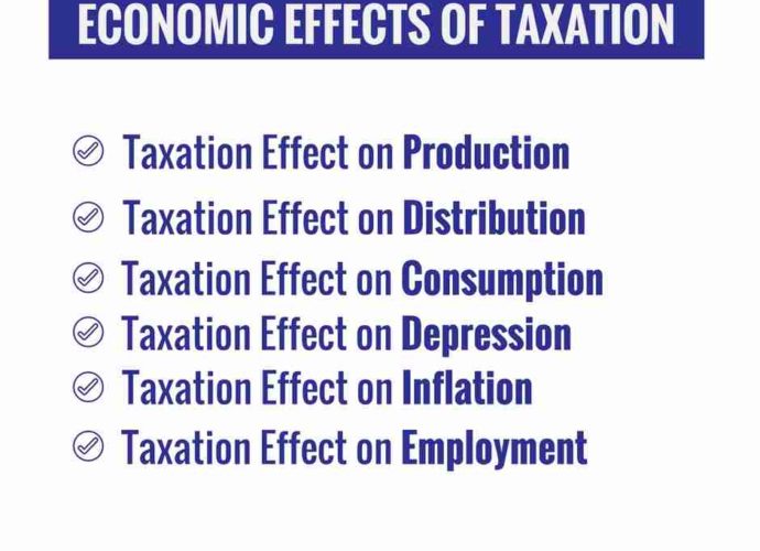 Economic Effects of taxation