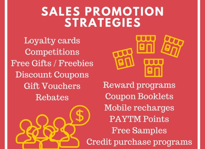 sales promotion strategies