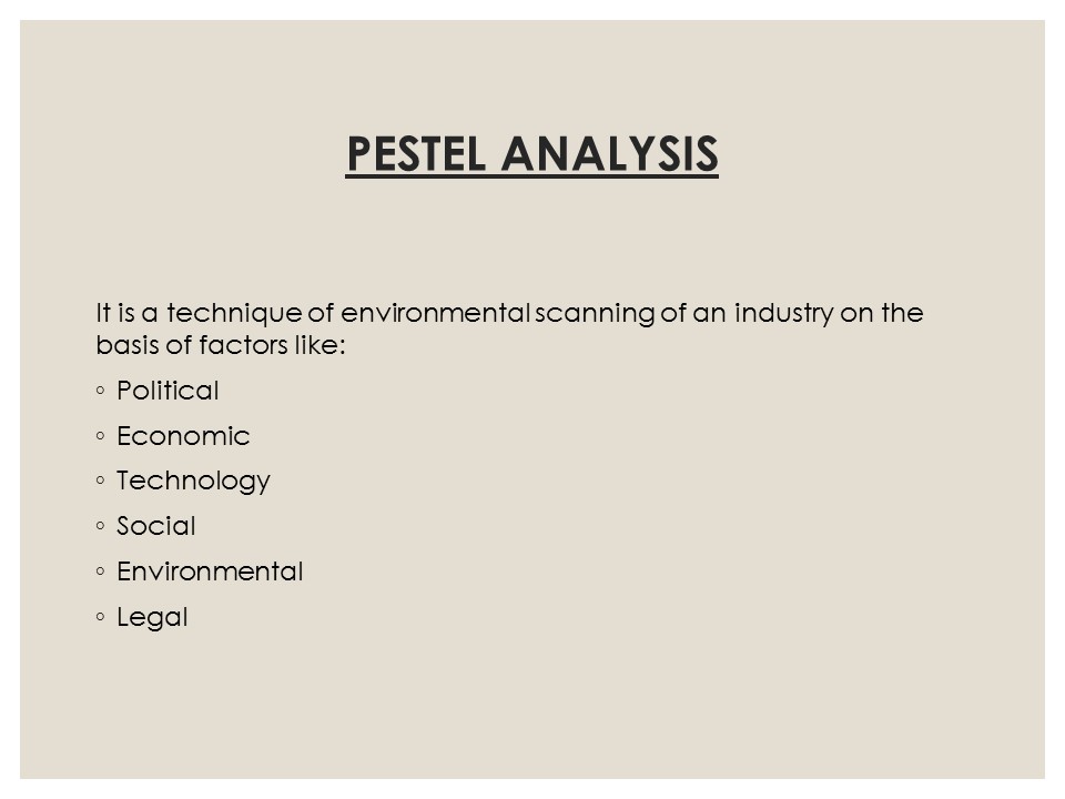 pestel Analysis