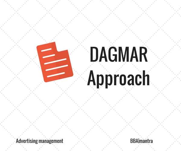 dagmar model example
