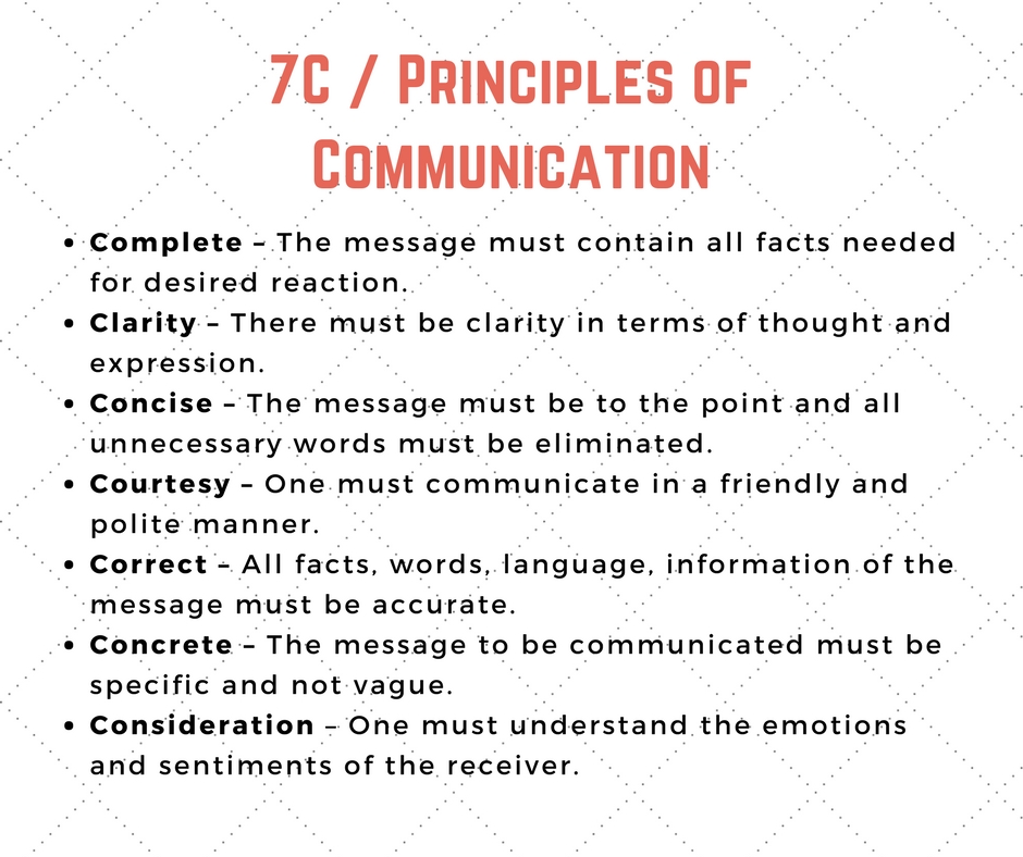 Principles And Practices Of Corporate Communication Principles