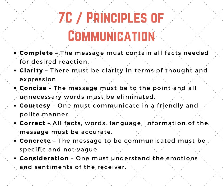 7c-characteristics-principles-of-communication-bba-mantra