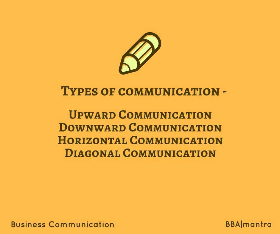 Types of Communication - Upward, Downward & Horizontal - BBA|mantra