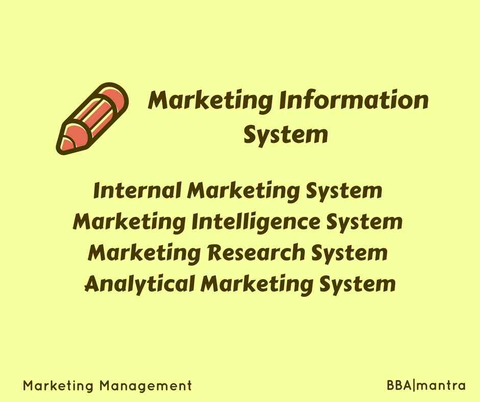 Marketing Information System - Components, Importance - BBA|mantra