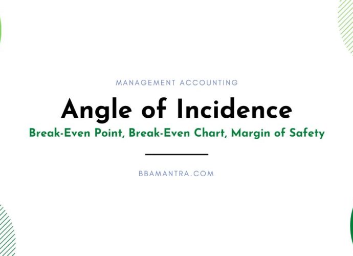 Angle of Incidence, Break Even Chart, Margin of Safety